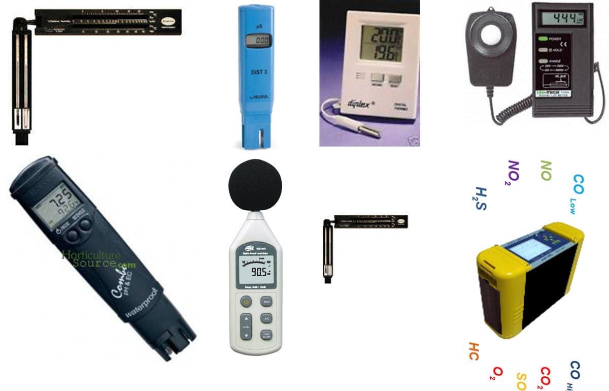 Environmental Monitoring & Measurement